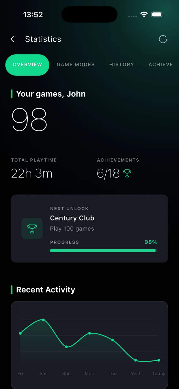 Dartist statistics screen with three-dart averages